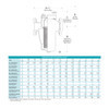 Basket strainer dimension chart