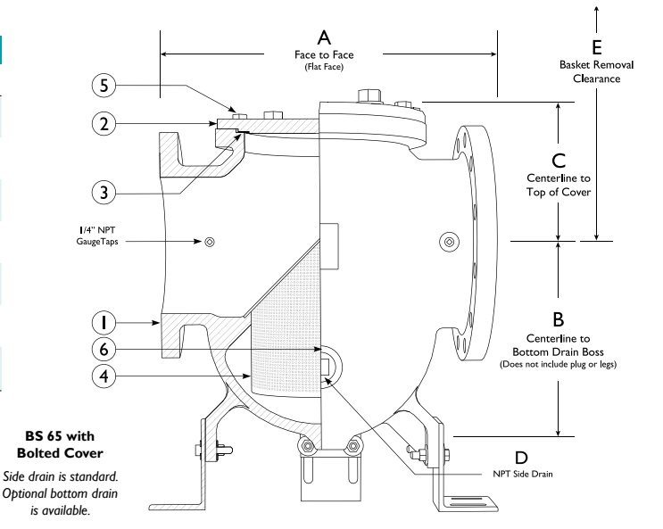 Basket Strainer - Cast Iron - Flanged- Bolted Cover - CL 125