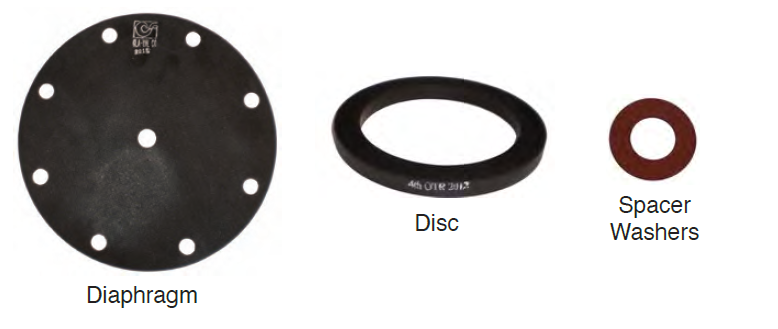 Rubber kit