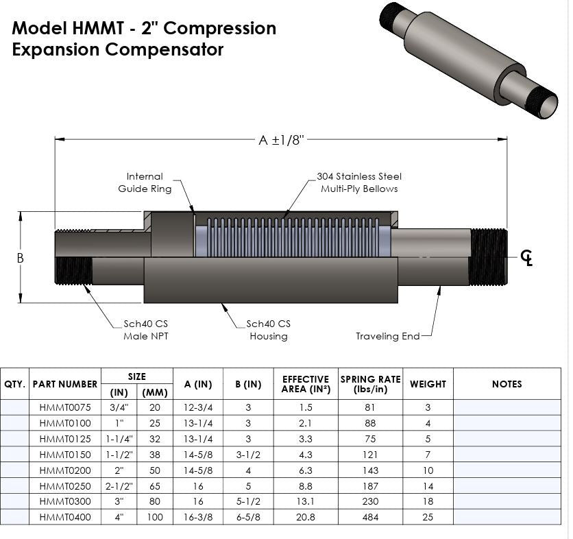 The H Series, designed with pressure external to bellows, is extremely compact to save space. Bellows head is slotted to ride on an anti-torque rail.
